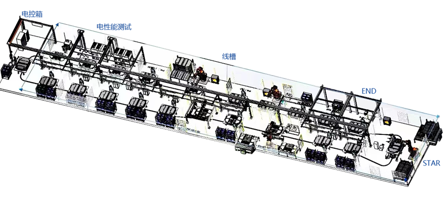 CTP動力生產線_副本 CTP動力生產線_副本