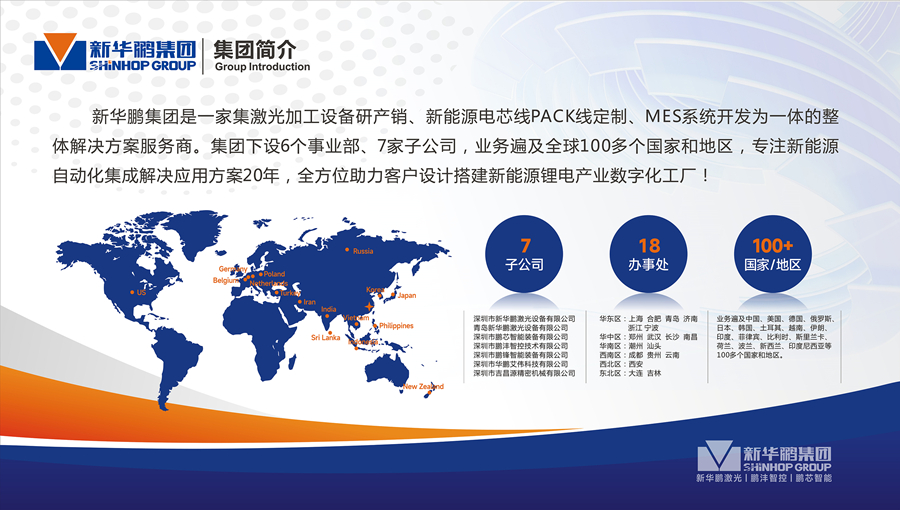 集團簡介-小_900.jpg 集團簡介-小_900.jpg