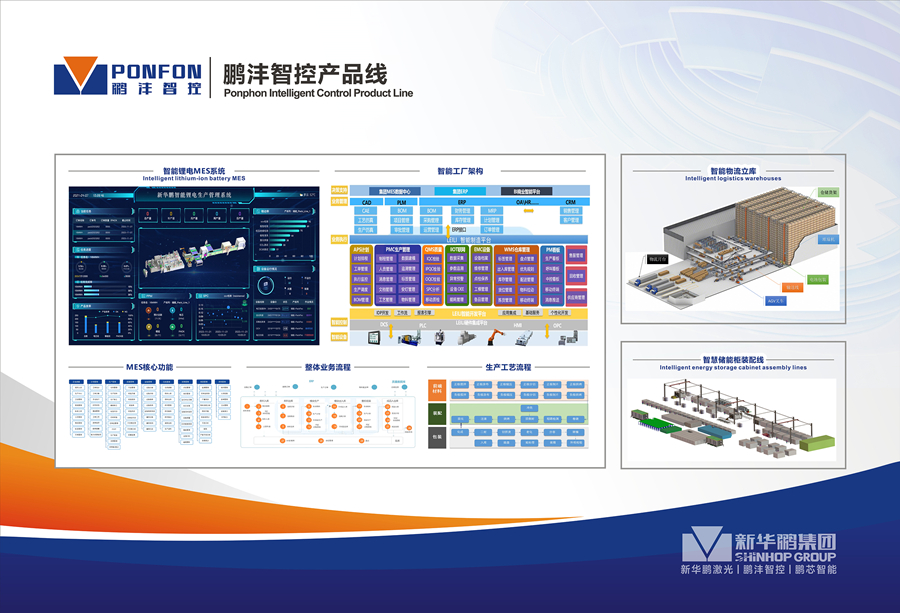 鵬灃智控-小_900 鵬灃智控-小_900