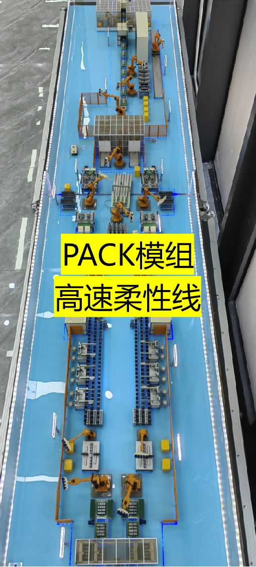 模組pack線模型1