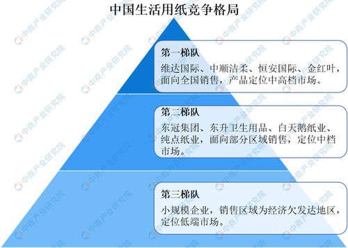 2023年中國(guó)寵物用品產(chǎn)業(yè)鏈圖譜研究分析 附產(chǎn)業(yè)鏈全景圖