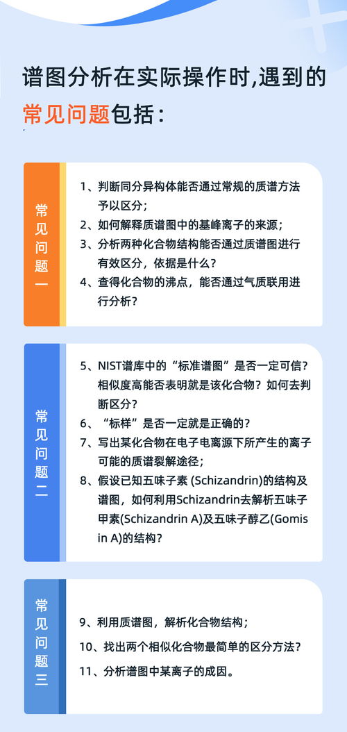 有機(jī)質(zhì)譜譜圖解析技巧培訓(xùn) 王毅 儀課通精品課程