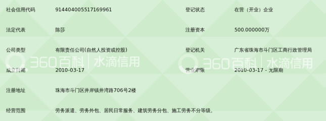 珠海市萬(wàn)客達(dá)勞務(wù)派遣